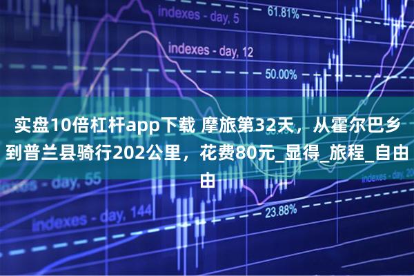 实盘10倍杠杆app下载 摩旅第32天，从霍尔巴乡到普兰县骑行202公里，花费80元_显得_旅程_自由